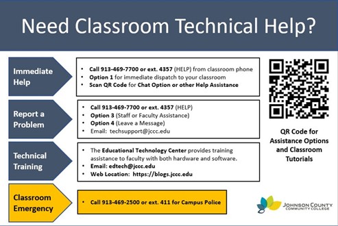 Help screen for classrooms
